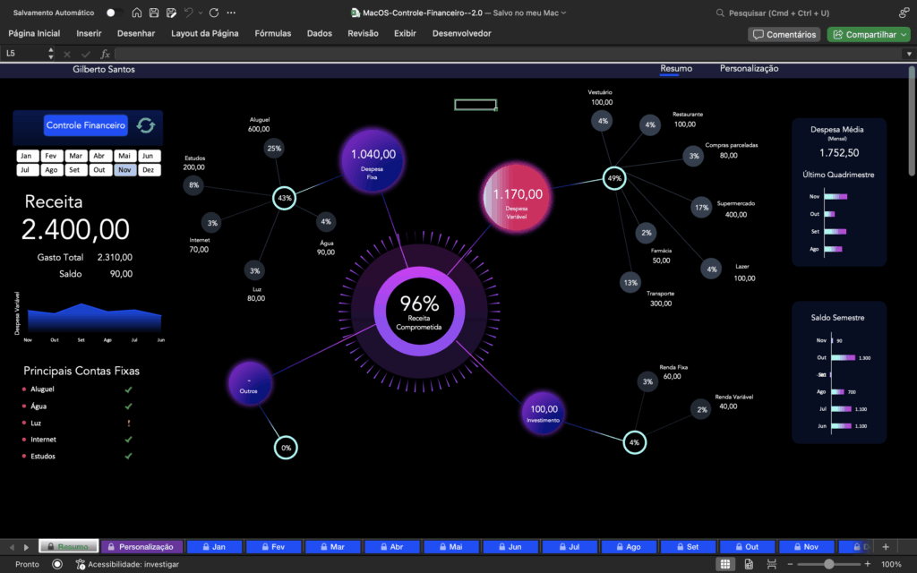 Planilha de Controle Financeiro com Dashboard e Gráficos